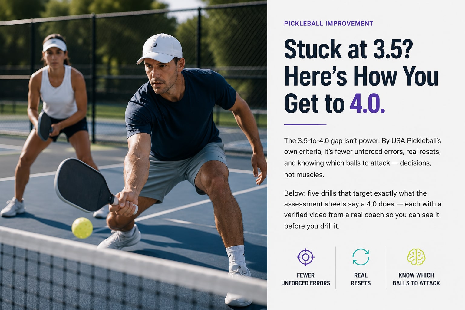 Editorial card pairing a photo of a mid-court player digging a low ball with the article's title 'Stuck at 3.5? Here's How You Get to 4.0.' and three icon tiles for the article's three core themes — FEWER UNFORCED ERRORS, REAL RESETS, KNOW WHICH BALLS TO ATTACK